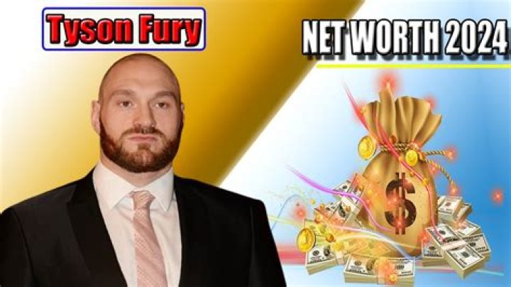 Tyson Fury Net Worth 2024: An Inside Look At His Fortune
