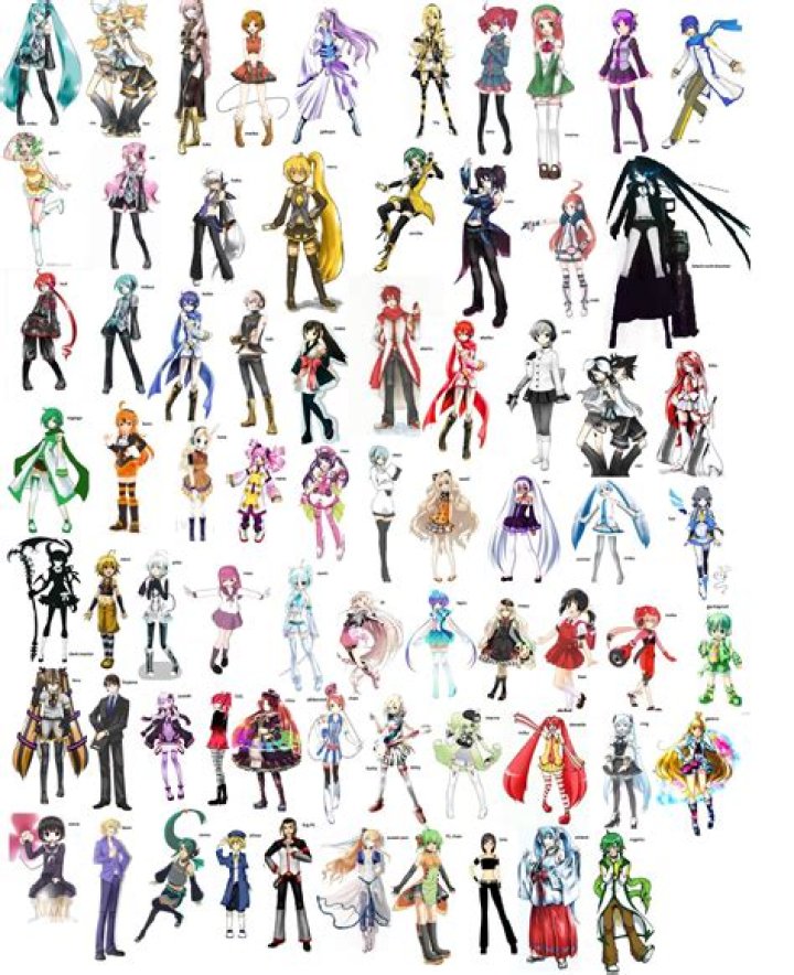 Exploring The Fascinating World Of Vocaloids: A Comprehensive Vocaloid List