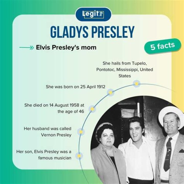When Did Gladys Presley, Elvis' Beloved Mother, Pass Away?