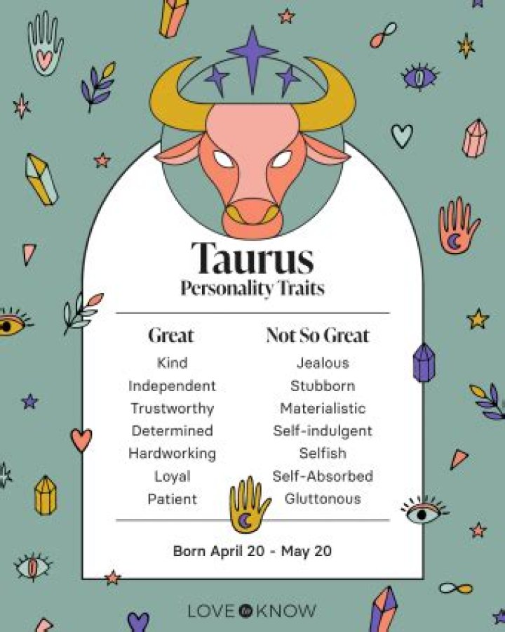 When Is Taurus Season? Your Guide To The Taurean Period