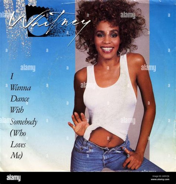 The Complete Collection Of Whitney Houston Album Covers