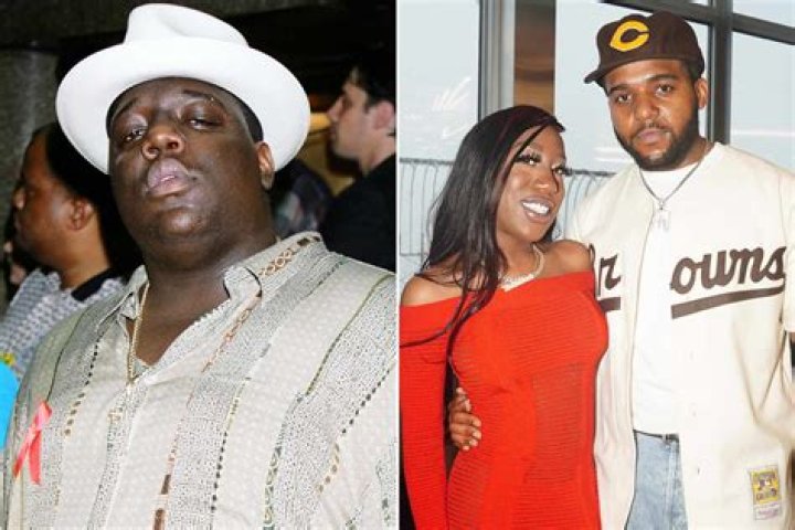 Unveiling The Life Of Notorious B.I.G.'s Wife: Faith Evans